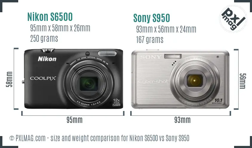 Nikon S6500 vs Sony S950 size comparison