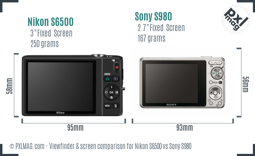 Nikon S6500 vs Sony S980 Screen and Viewfinder comparison