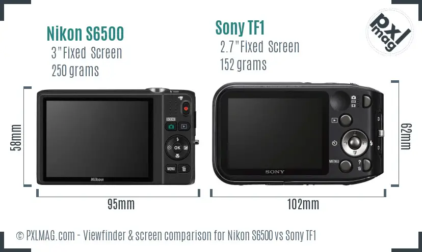 Nikon S6500 vs Sony TF1 Screen and Viewfinder comparison