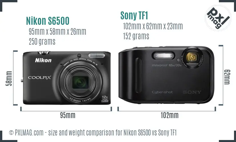 Nikon S6500 vs Sony TF1 size comparison