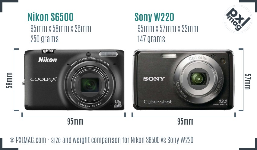 Nikon S6500 vs Sony W220 size comparison