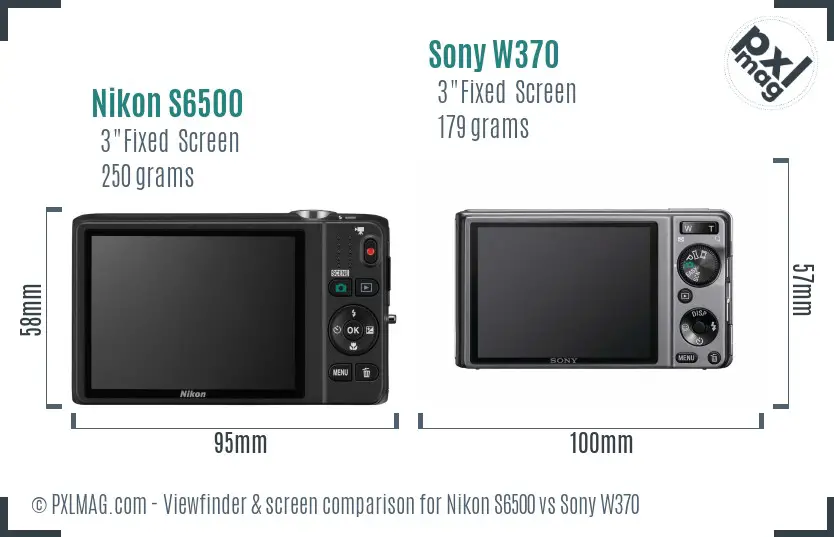 Nikon S6500 vs Sony W370 Screen and Viewfinder comparison