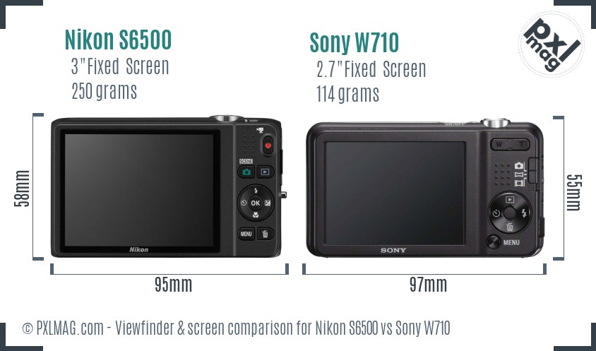 Nikon S6500 vs Sony W710 Screen and Viewfinder comparison