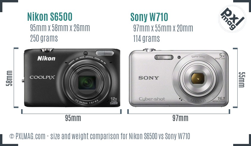 Nikon S6500 vs Sony W710 size comparison