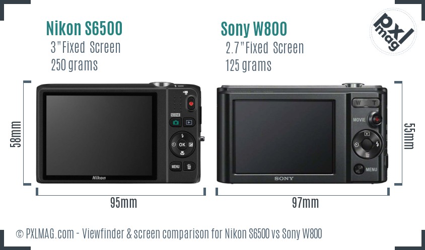 Nikon S6500 vs Sony W800 Screen and Viewfinder comparison