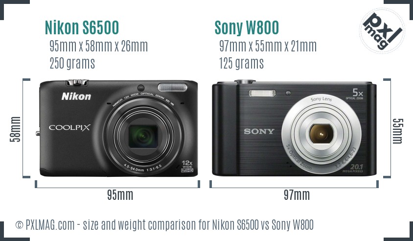 Nikon S6500 vs Sony W800 size comparison