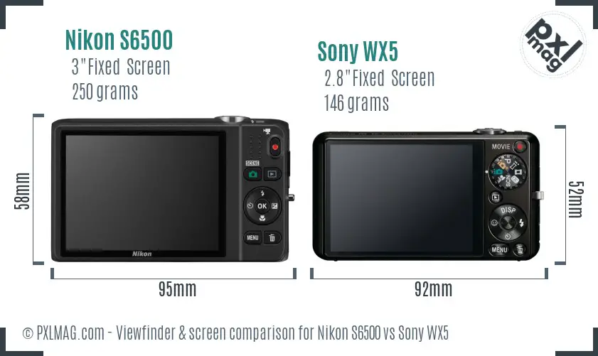 Nikon S6500 vs Sony WX5 Screen and Viewfinder comparison