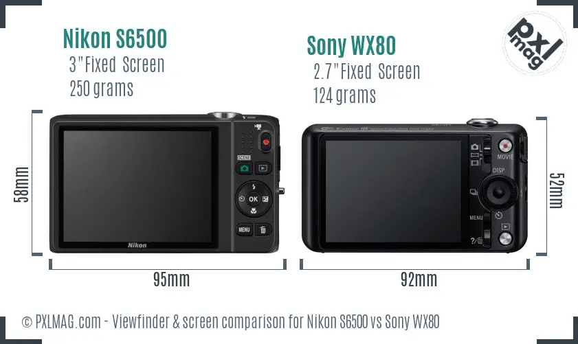 Nikon S6500 vs Sony WX80 Screen and Viewfinder comparison