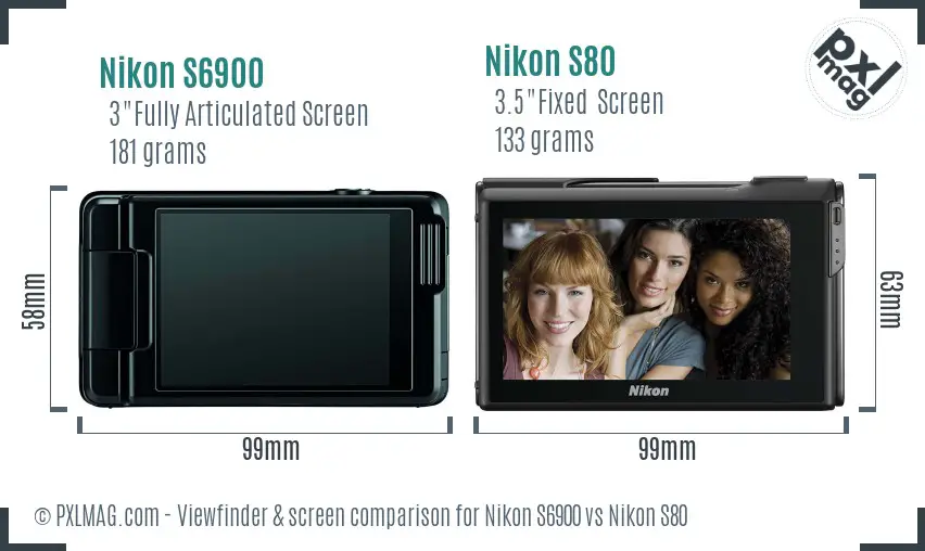 Nikon S6900 vs Nikon S80 Screen and Viewfinder comparison