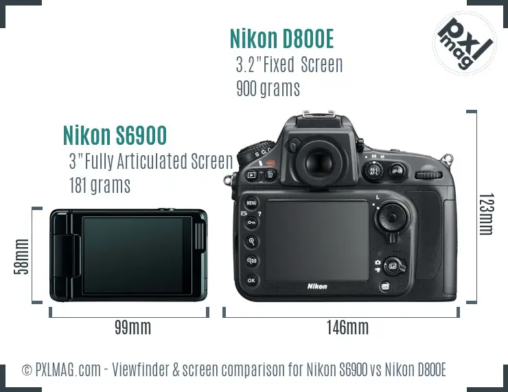 Nikon S6900 vs Nikon D800E Screen and Viewfinder comparison