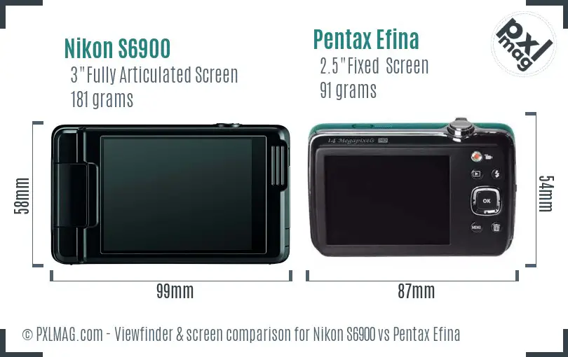 Nikon S6900 vs Pentax Efina Screen and Viewfinder comparison