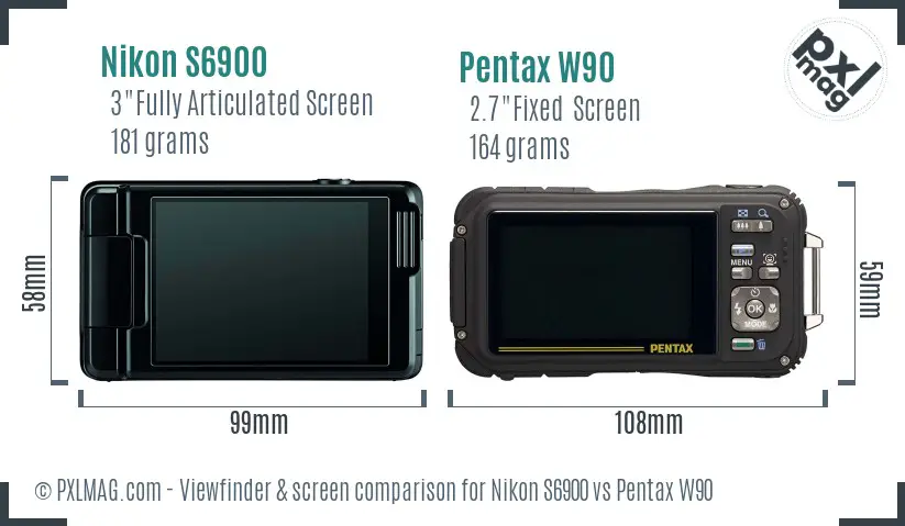 Nikon S6900 vs Pentax W90 Screen and Viewfinder comparison