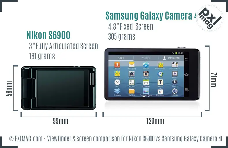 Nikon S6900 vs Samsung Galaxy Camera 4G Screen and Viewfinder comparison Nikon S6900 vs Samsung Galaxy Camera 4G Screen and Viewfinder comparison