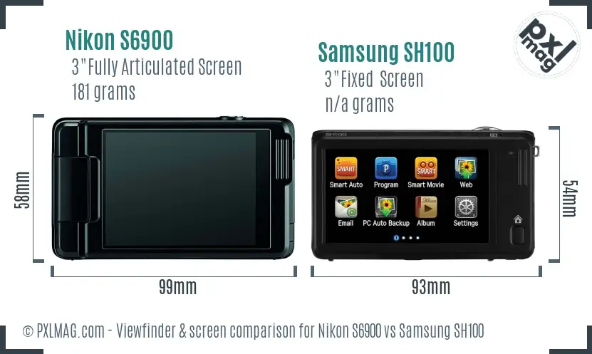 Nikon S6900 vs Samsung SH100 Screen and Viewfinder comparison