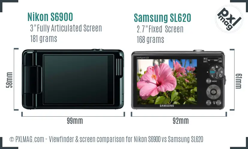 Nikon S6900 vs Samsung SL620 Screen and Viewfinder comparison