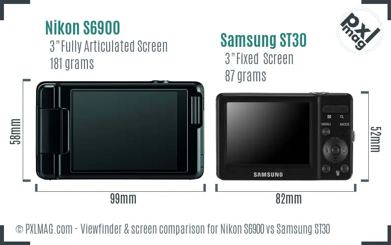 LCD screen and interface comparison