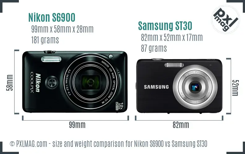 Physical size and ergonomics comparison