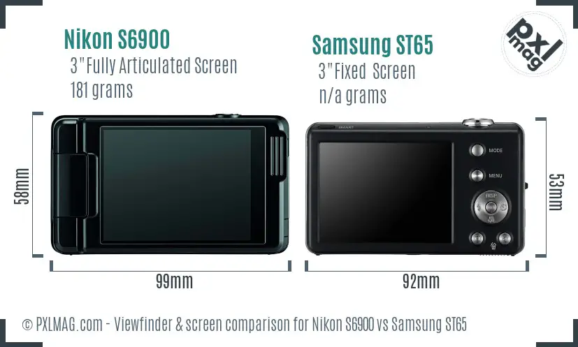 Nikon S6900 vs Samsung ST65 Screen and Viewfinder comparison
