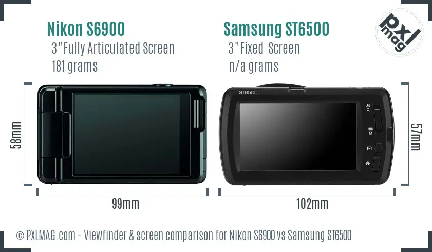 Nikon S6900 vs Samsung ST6500 Screen and Viewfinder comparison