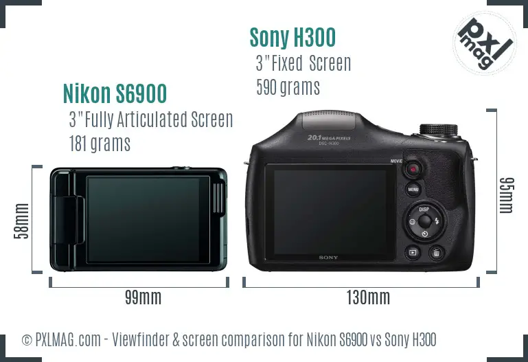 Nikon S6900 vs Sony H300 Screen and Viewfinder comparison