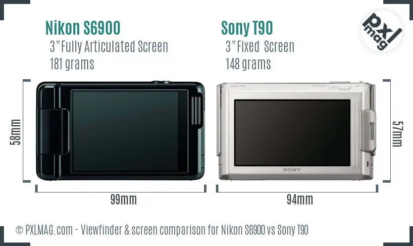 Nikon S6900 vs Sony T90 Screen and Viewfinder comparison