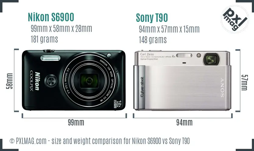 Nikon S6900 vs Sony T90 size comparison