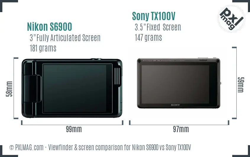 Nikon S6900 vs Sony TX100V Screen and Viewfinder comparison
