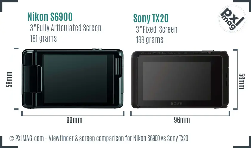 Nikon S6900 vs Sony TX20 Screen and Viewfinder comparison