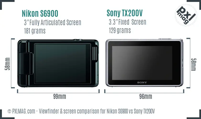 Nikon S6900 vs Sony TX200V Screen and Viewfinder comparison