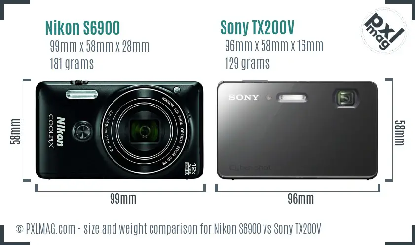 Nikon S6900 vs Sony TX200V size comparison