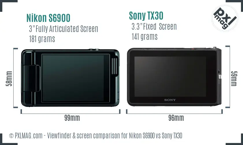 Nikon S6900 vs Sony TX30 Screen and Viewfinder comparison