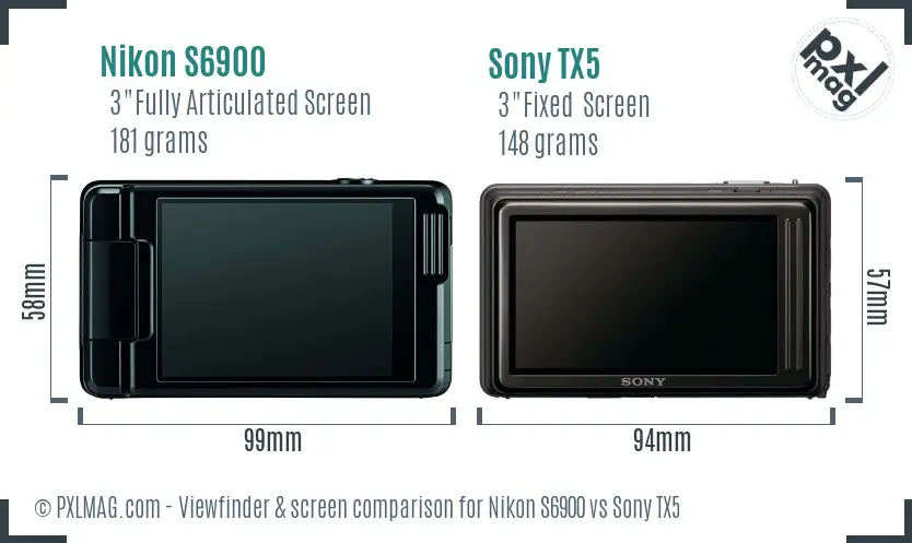 Nikon S6900 vs Sony TX5 Screen and Viewfinder comparison