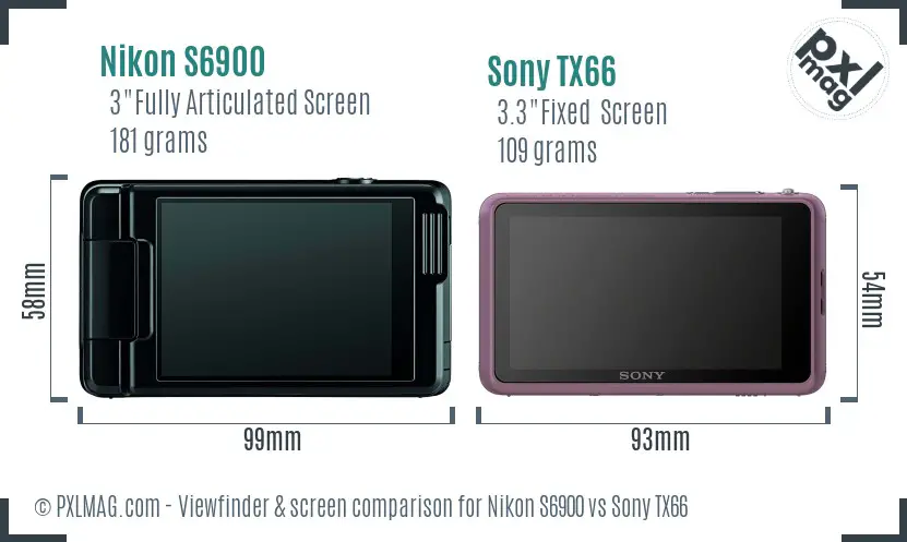 Nikon S6900 vs Sony TX66 Screen and Viewfinder comparison