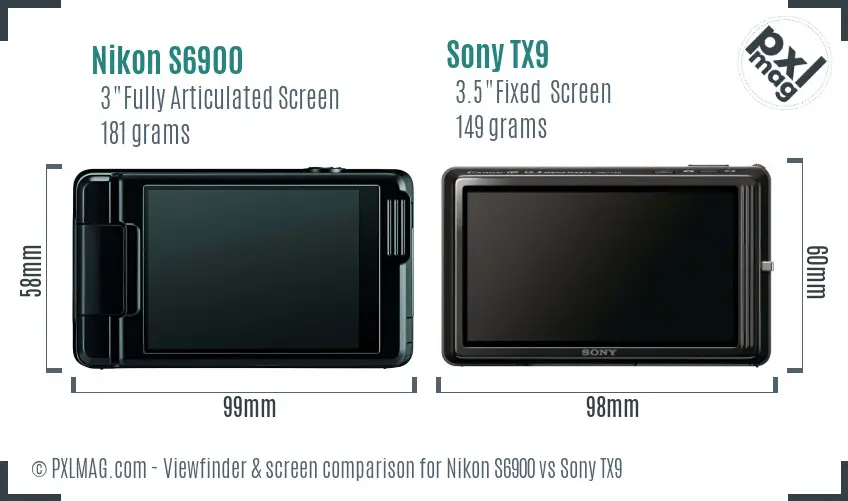 Nikon S6900 vs Sony TX9 Screen and Viewfinder comparison