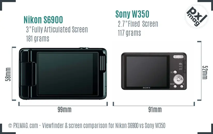 Nikon S6900 vs Sony W350 Screen and Viewfinder comparison
