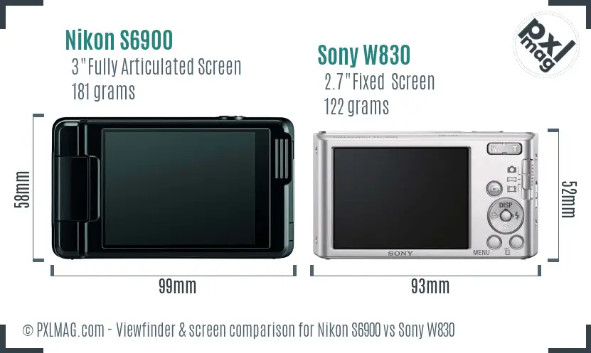 Nikon S6900 vs Sony W830 Screen and Viewfinder comparison