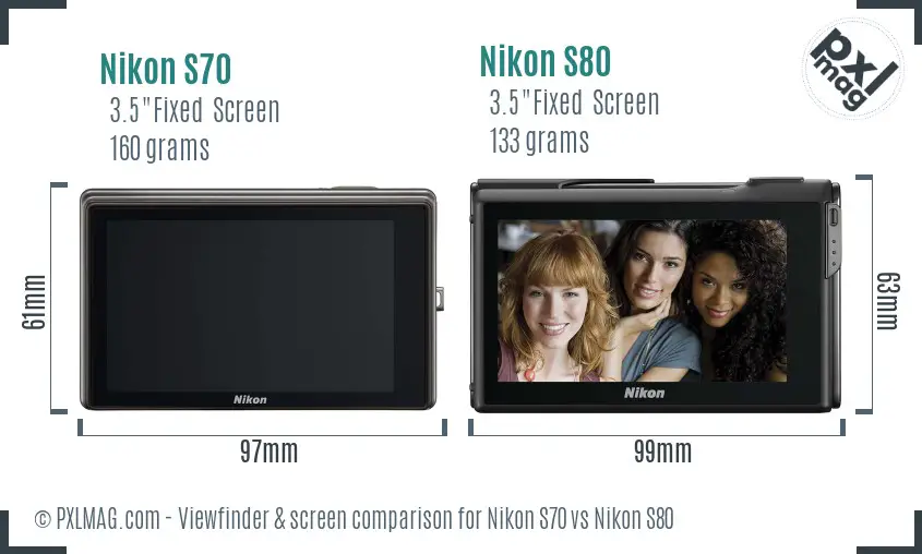 Nikon S70 vs Nikon S80 Screen and Viewfinder comparison