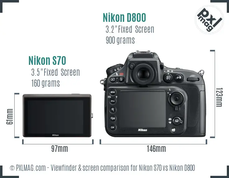 Nikon S70 vs Nikon D800 Screen and Viewfinder comparison