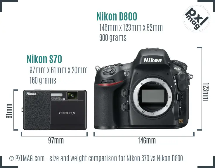 Nikon S70 vs Nikon D800 size comparison