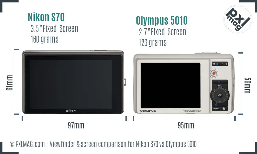 Nikon S70 vs Olympus 5010 Screen and Viewfinder comparison