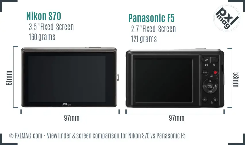 Nikon S70 vs Panasonic F5 Screen and Viewfinder comparison