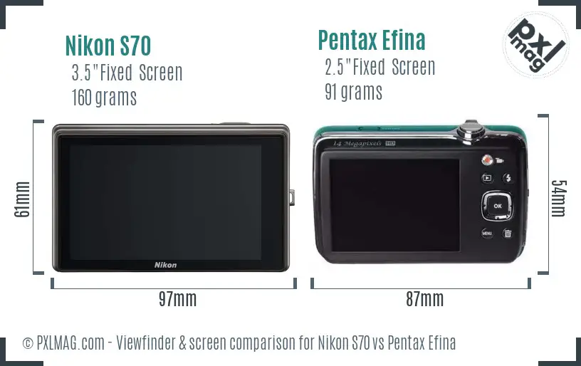 Nikon S70 vs Pentax Efina Screen and Viewfinder comparison