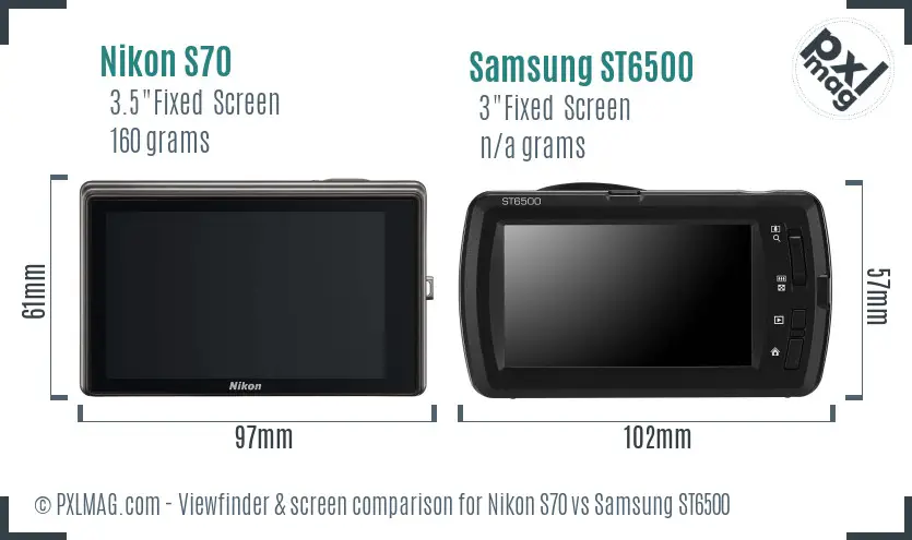 Nikon S70 vs Samsung ST6500 Screen and Viewfinder comparison
