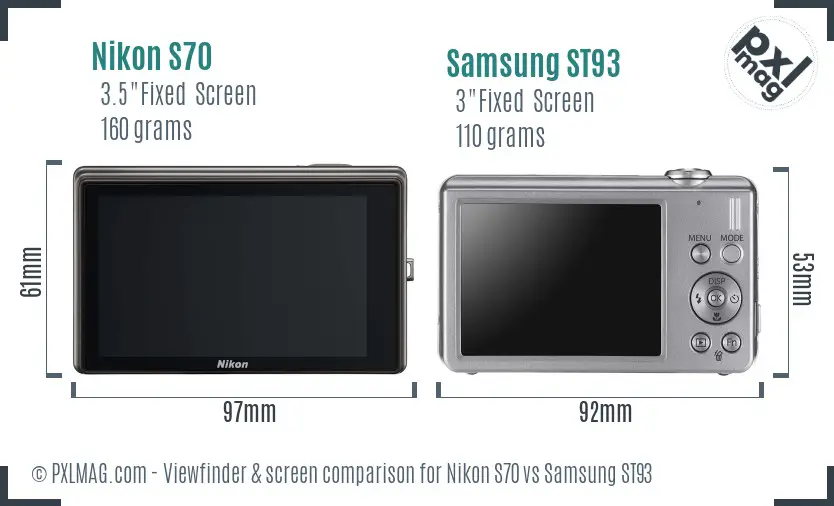 LCD screen and interface comparison