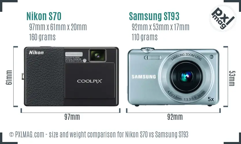 Physical size and ergonomics comparison