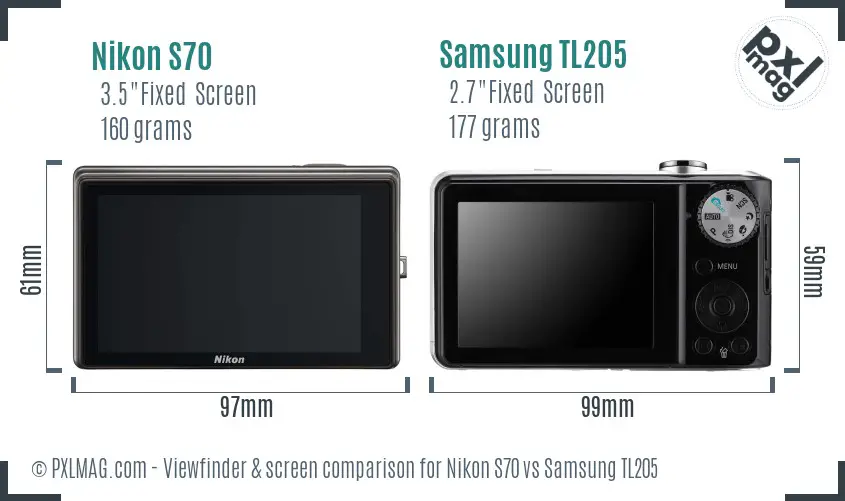 Nikon S70 vs Samsung TL205 Screen and Viewfinder comparison