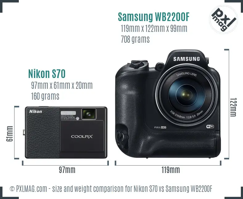 Nikon S70 vs Samsung WB2200F size comparison