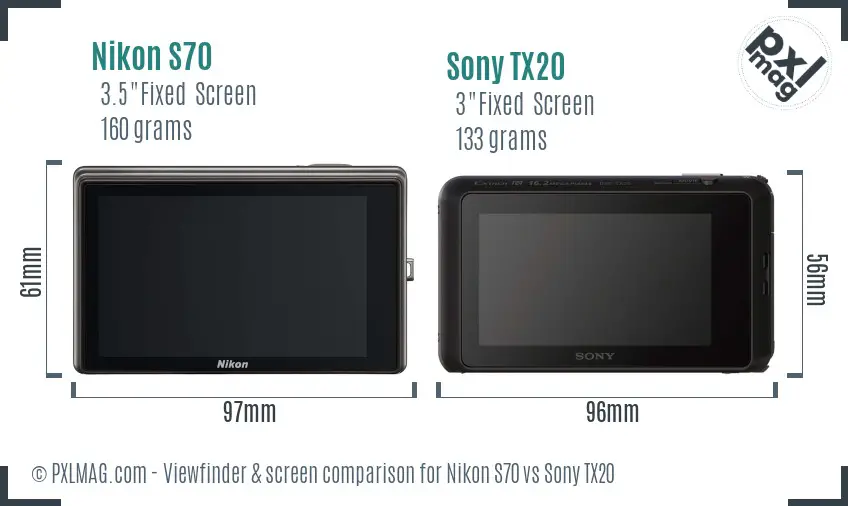 Nikon S70 vs Sony TX20 Screen and Viewfinder comparison