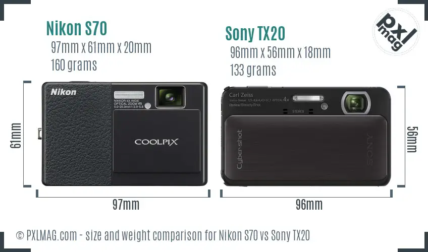 Nikon S70 vs Sony TX20 size comparison