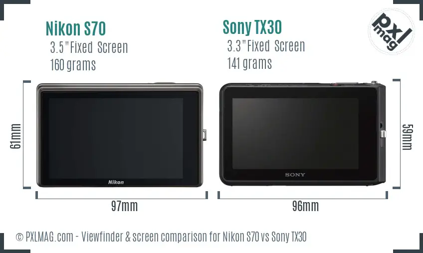 Nikon S70 vs Sony TX30 Screen and Viewfinder comparison